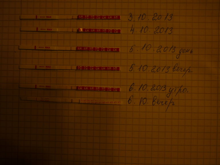 Девочки подскажите!!!!