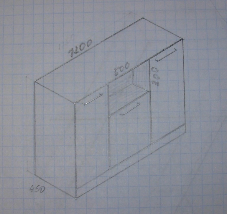 Требуется критика!