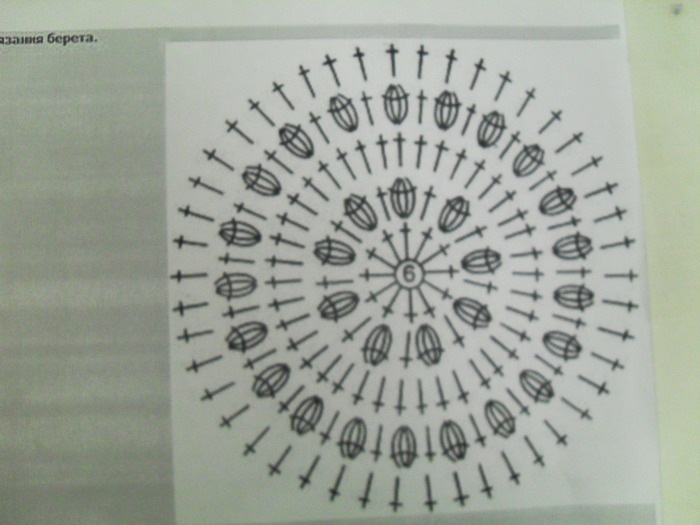 Круглый коврик крючком попкорн схема