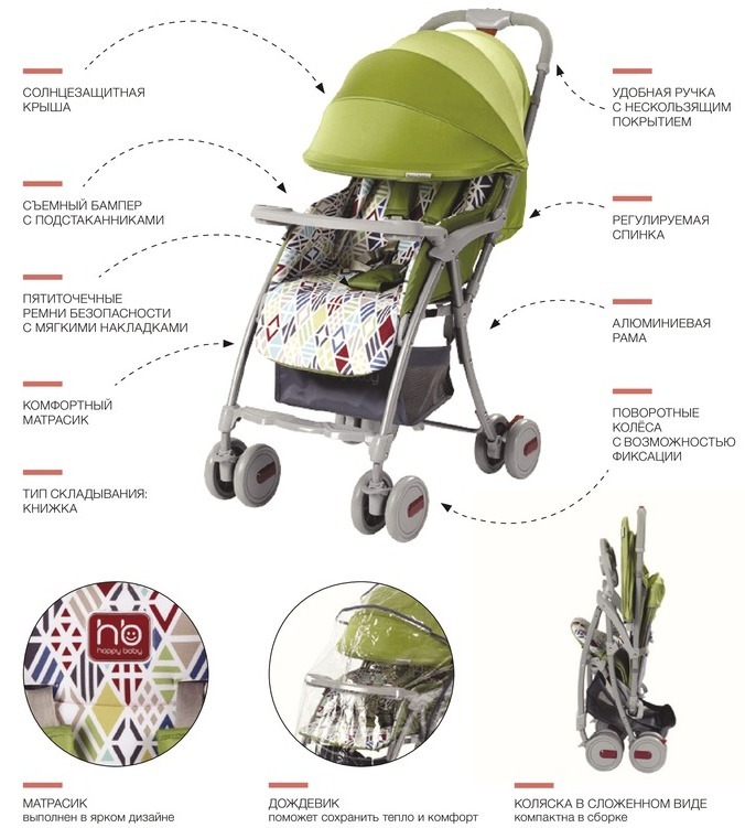 Uppababy G Luxe Коляска Трость Купить