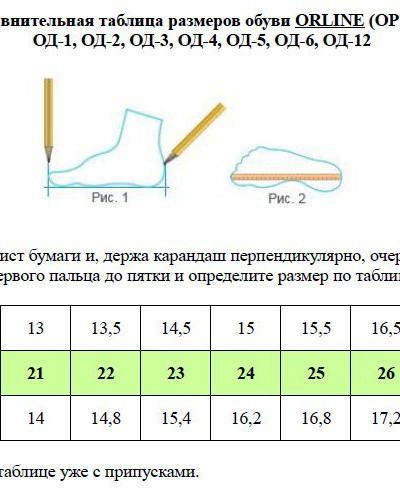 Размер стельки 16 см. Размерная сетка Орленок. Обувь Орленок Размерная сетка. Детская обувь Орленок Размерная сетка. Norfin Размерная сетка обуви.