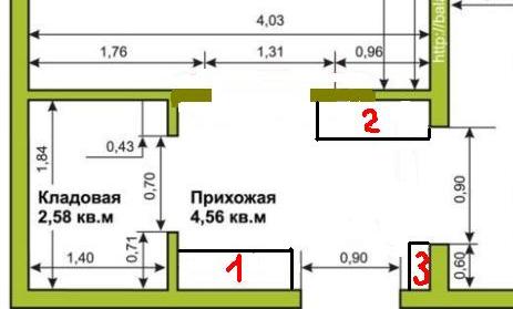 Прихожая зарисовки