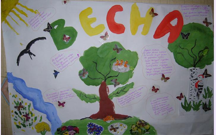 Здравствуй весна!