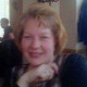 Ирина Лисакова