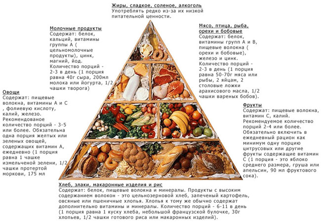МК-4. Марафон красоты и гармонии. День 26. ФОРМУЛА ИДЕАЛЬНОГО ВЕСА