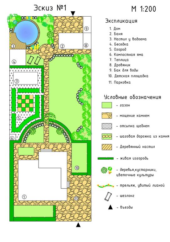 Планировка участка)))