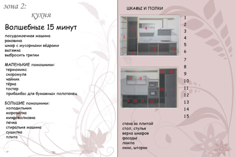Взлёт 68-22 дневник