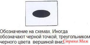 Шапочка с закрытыми ушками крючком