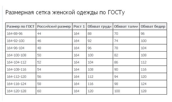 женский домашний трикотаж от 42 до 72 размера. Собираем 8-й выкуп.