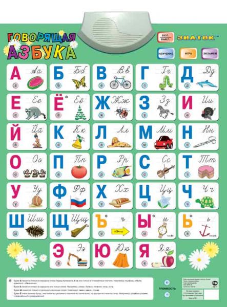 Интерактивные обучающие плакаты