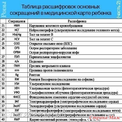 Стол овд расшифровка в медицине