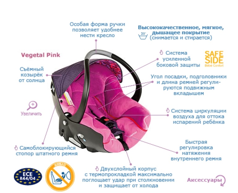 Продаю автоксрело Bebe confort creatis fix