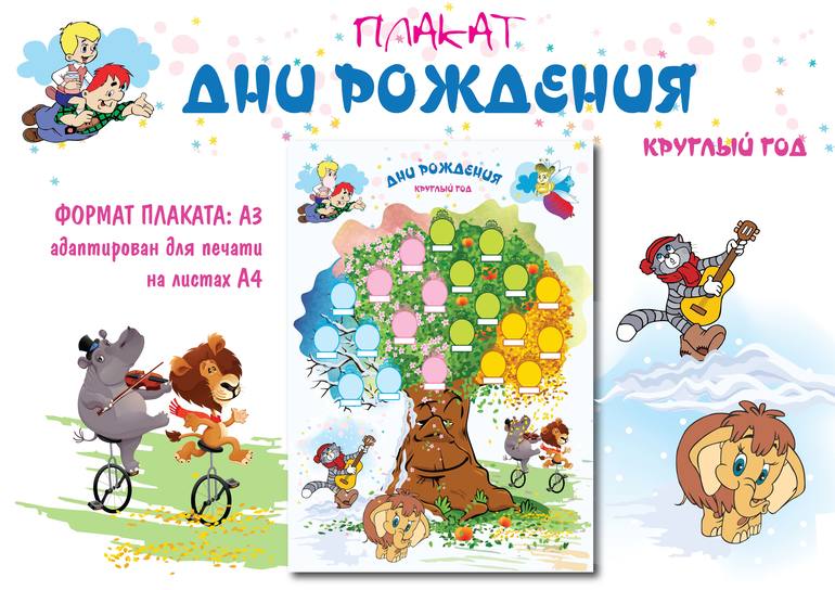 плакат дни рождения детей круглфй год детский сад