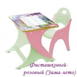 Нужны отзывы о столике и стульчике!