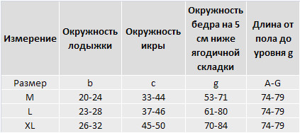 НОВЫЕ Компрессионные противоэмболические чулки Venotex размер L