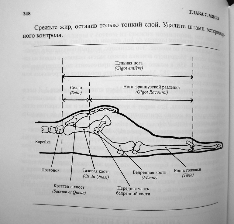 Джулия Чайлд.