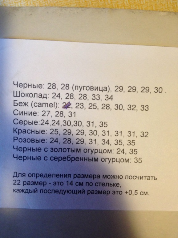 Кому нужна зимняя обувь?