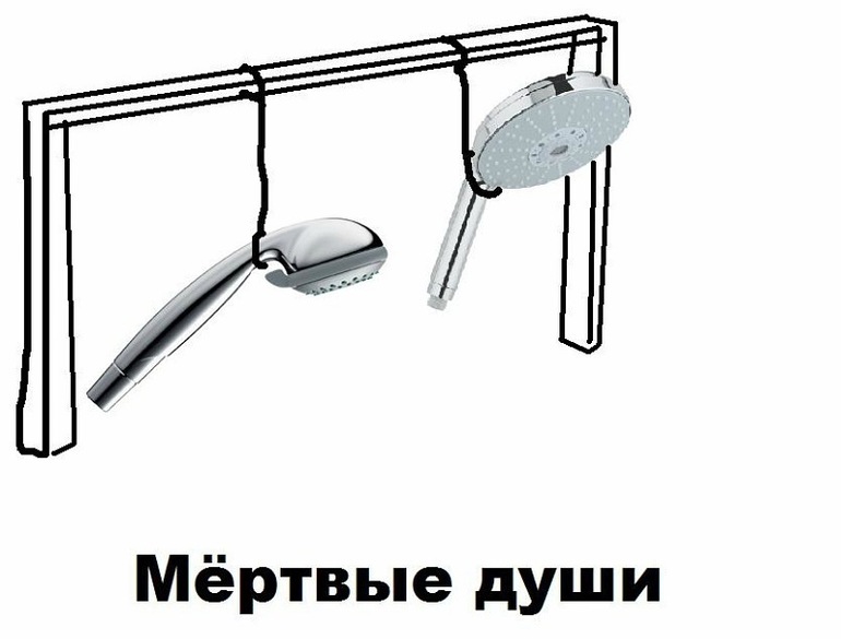 Название книги, которую Вы читали в школе, которая вызывает у Вас уважение или пугает.