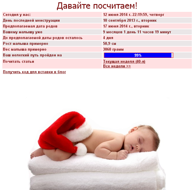 Девятимесячный отчет!!!!!!!!!!!!