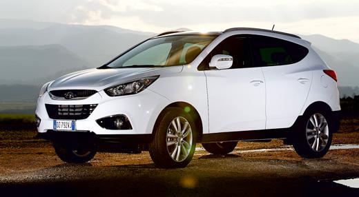Kia Sportage или Хендай ix35