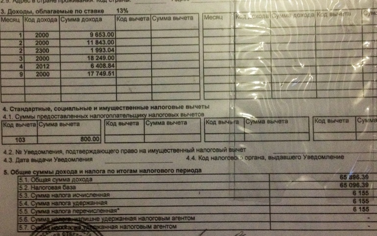 справка 2ндфл,какая сумма берется в расчет?
