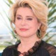 Анна Климова
