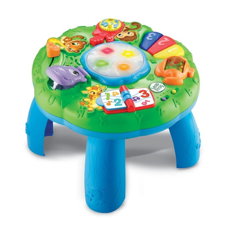 Собираю заказ на игрушки. FISHER PRICE, Vtech, Tomy, Brights Stars, PLAYSKOOL.