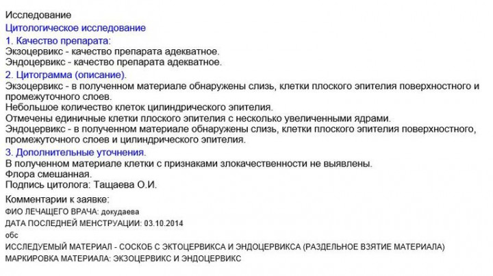 Результат цитологии в Инвитро — 9 ответов на Babyblog