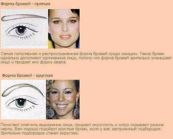 уроки макияжа в картинках