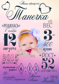 метрика на заказ