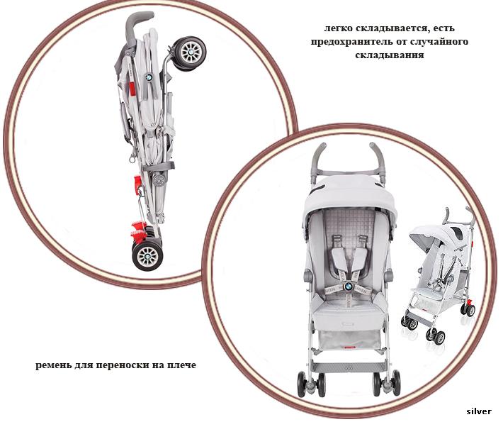 ПРОДАМ НОВУЮ КОЛЯСКУ MACLAREN BMW Limited Edition