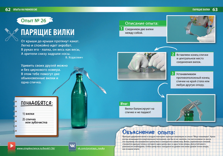 Издатели детской (5-12 лет) научно-познавательной книги
