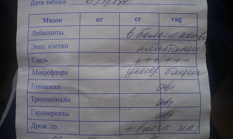 мазок