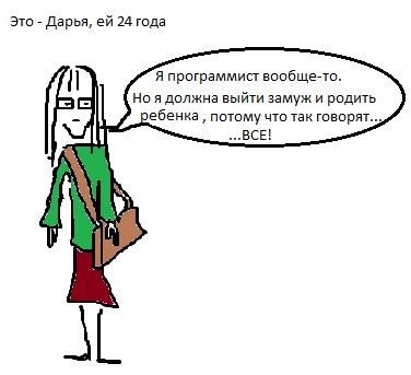 Наглядно