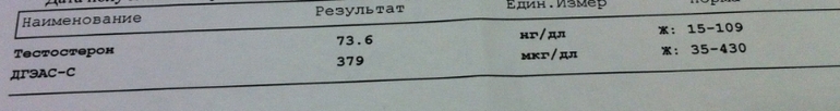 Девочки, посмотрите - подскажите.