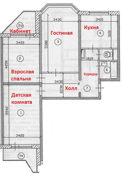 Трешка. Общие данные
