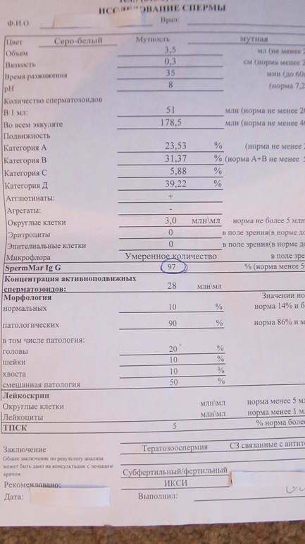 ТЕРАТОЗООСПЕРМИЯ!!!Помогите советом!