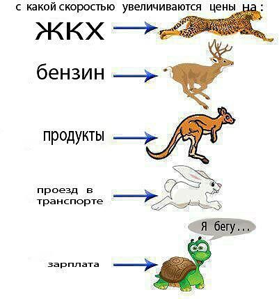 Поднимаю настроение, подручными средствами.