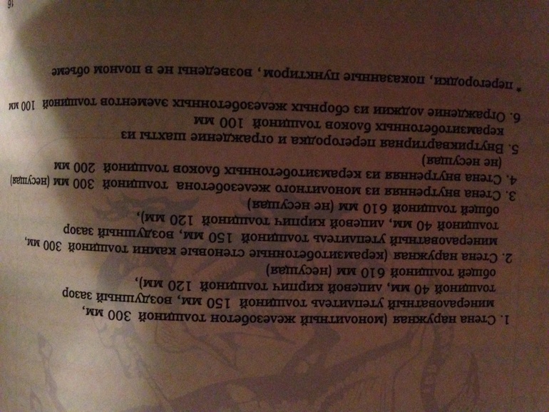 Разрешение на присоединение балкона