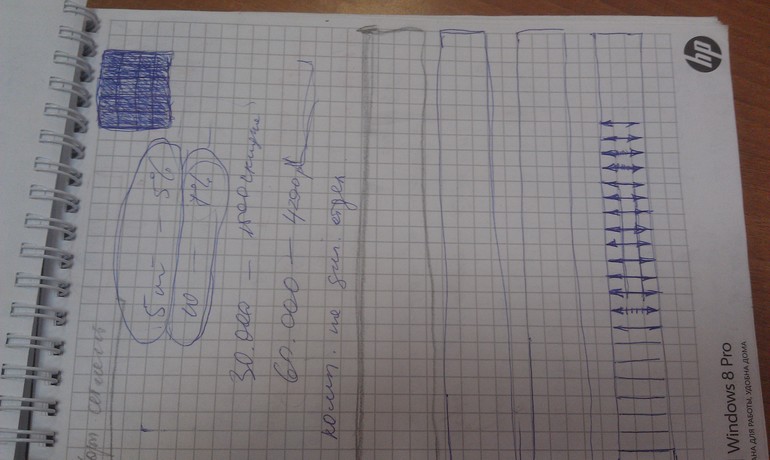 Мои зарисовки