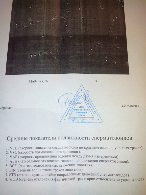Посмтрите дорогие пожалуйста!