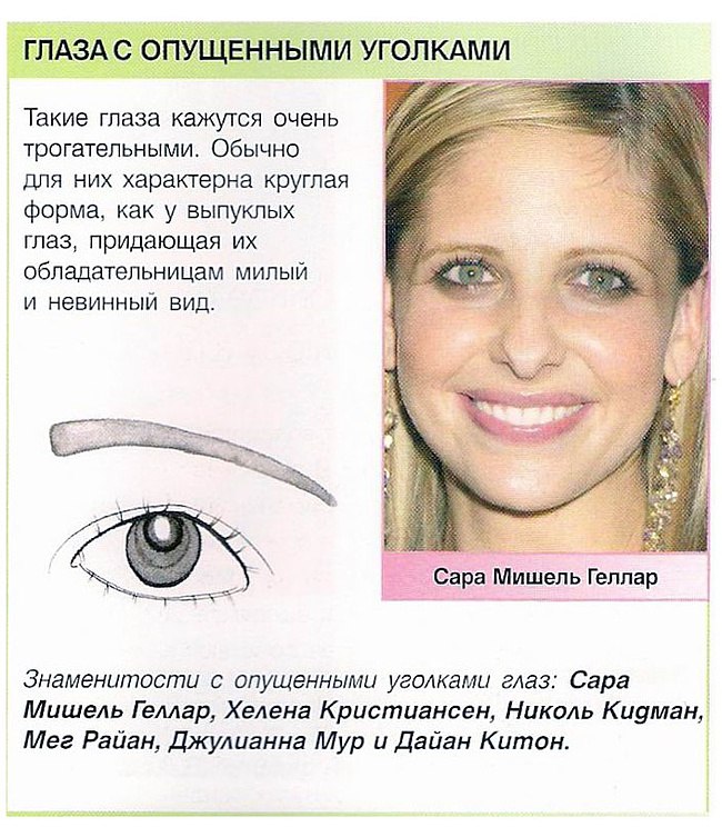 уроки макияжа в картинках