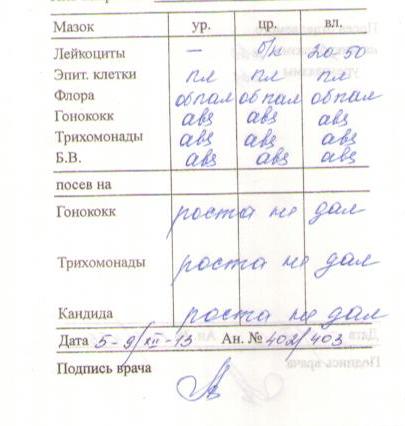 Кто силён в расшифровке анализов?