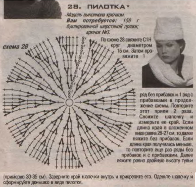 ШЛЯПКА крючком. ПРОСТЕЙШЕЕ РУКОВОДСТВО!