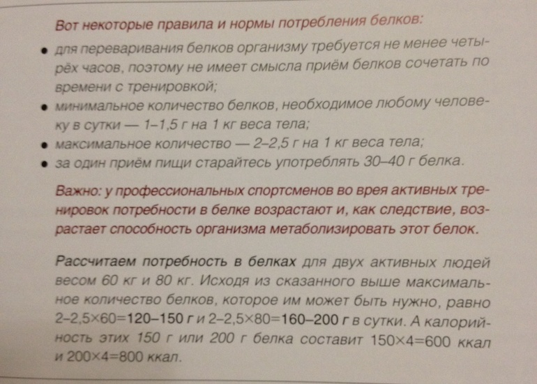Нормы бжу