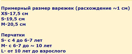 ПРЕДЗАКАЗ: Чоби Осень - Зима 2015
