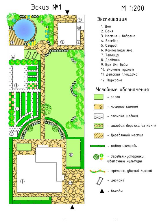 Планировка участка, третий вариант..))