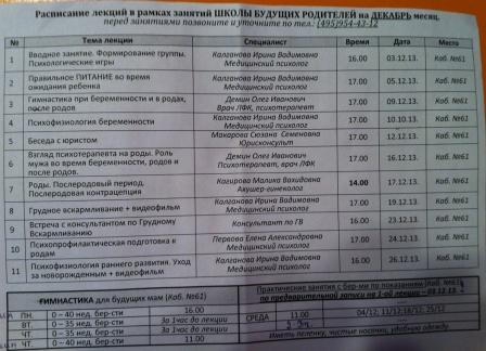 Курсы для будущих мам при Центре Планирования семьи и Репродукции № 2