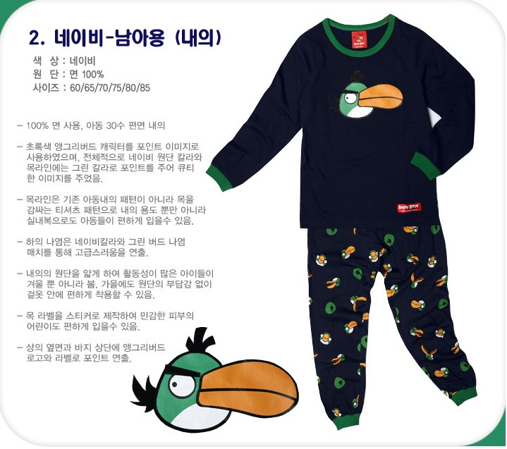 Angri Birds