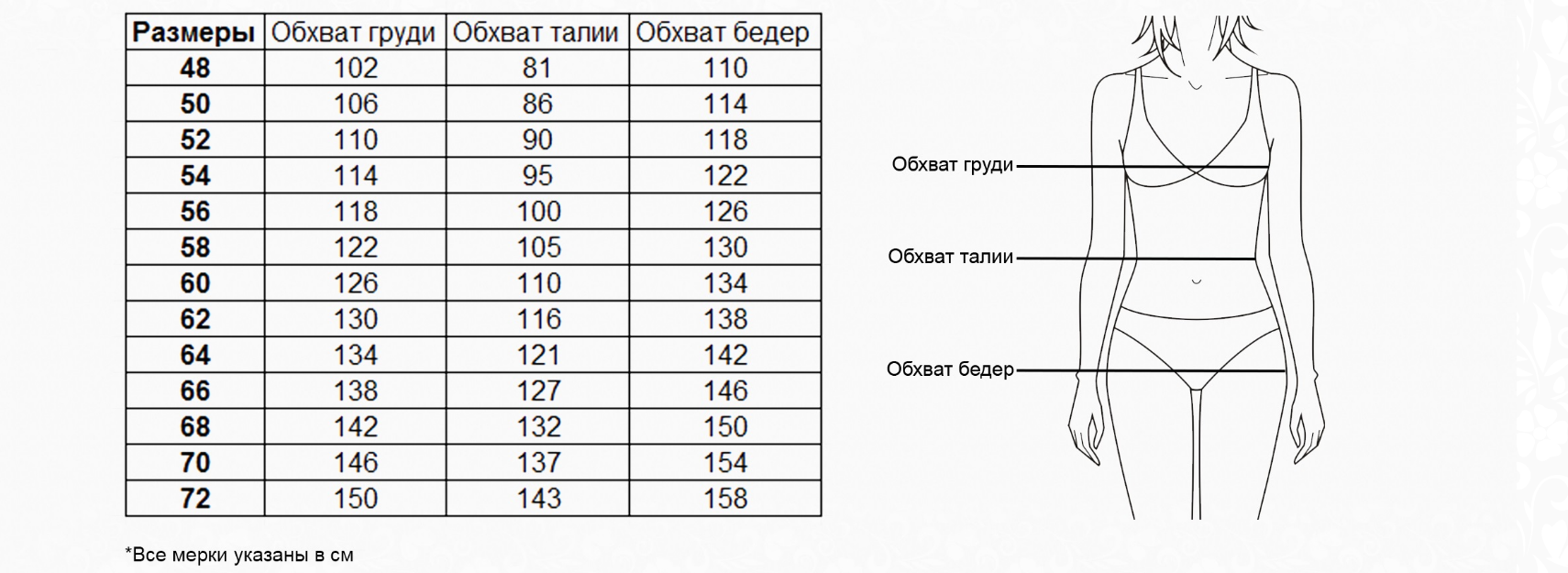 Какого размера легкие